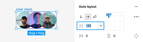 The negative margin hack